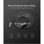 Cable Ugreen HDMI 25 Metros Negro
