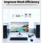 Switch Ugreen 2 In 1 4k/60hz Ultra Hd Hdmi + Usb