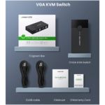 Switch Ugreen 2 In 1 4k/60hz Ultra Hd Hdmi + Usb