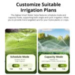 Válvula Sonoff Smart Wifi P/agua Swv-bsp (british)