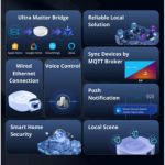 Bridge Sonoff Zbbridge-u Zigbee Ultra Matter