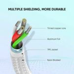 Cable Ugreen Usb A Usbc 2m 18w Black