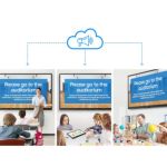 Pantalla Samsung 65" Interactiva Android