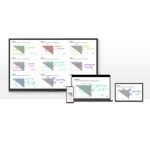 Pantalla Samsung 86" Interactiva Android