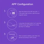 Sensor Magnetico De Puerta Zigbee/bateria 2 MOES