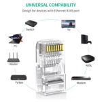 Conector De Cable Ugreen Rj45 Cat6 Utp 100PCS