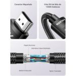 Cable Ugreen Hdmi 4k Black 3m