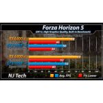 Tarjeta Asrock Radeon RX6400 Challenger 4gb GDDR6